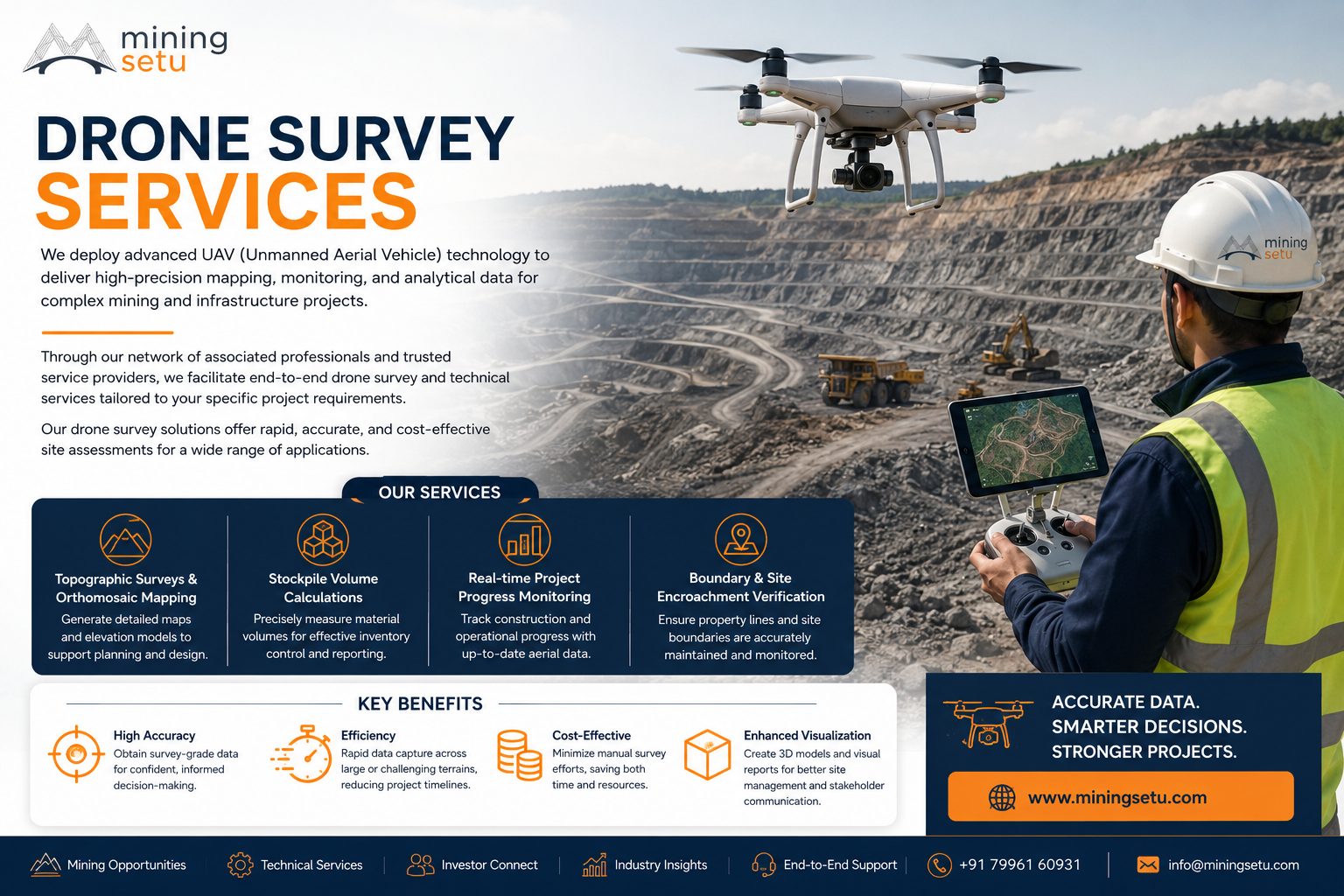 How Technology is Transforming India’s Mining Industry: The Rise of Drone Surveys, GIS & Digital Mine Planning